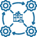Interoperability Across Educational Platforms